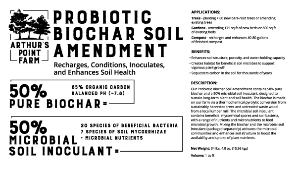 Probiotic Biochar Soil Amendment - Image 6